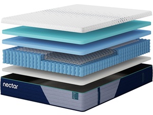 Nectar Premier Hybrid, Saatva Classic