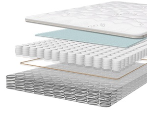 Saatva Classic mattress