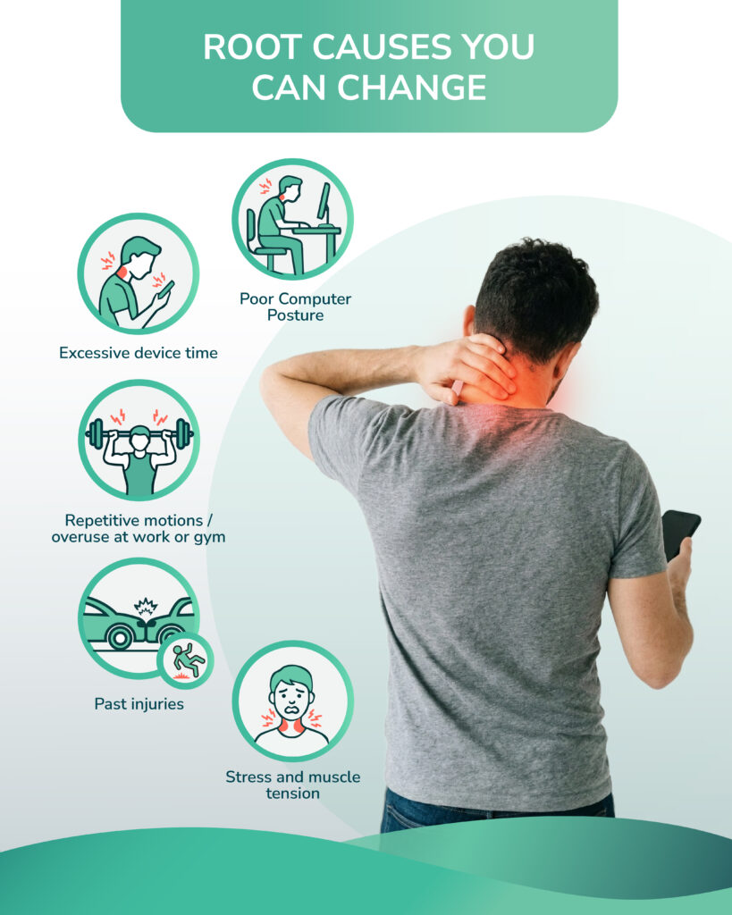 Root causes of neck pain