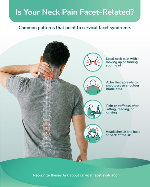 Is it cervical facet pain?