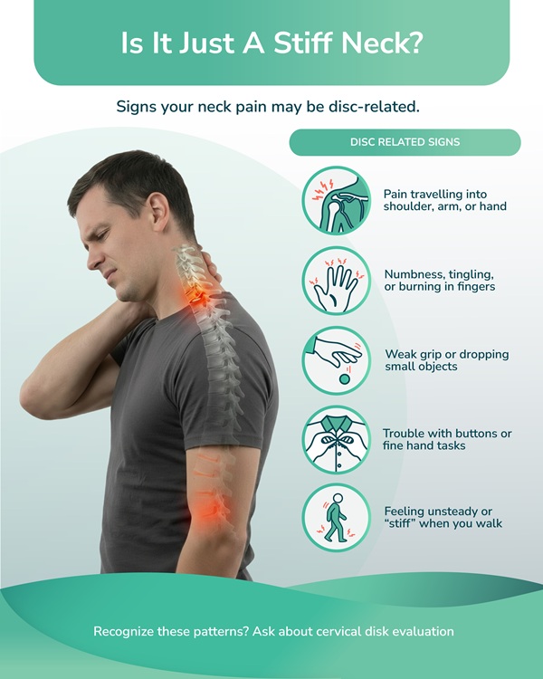 Why your neck hurts infographic